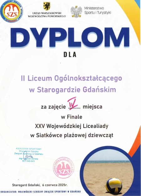 Gratulacje! Wysokie miejsce w Finale XXV Wojewódzkiej Licealiady w Siatkówce Plażowej Dziewcząt