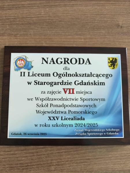 Podsumowanie rywalizacji sportowej województwa pomorskiego 26.09.2025
