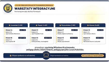 WARSZTATY INTEGRACYJNE DLA KLAS I